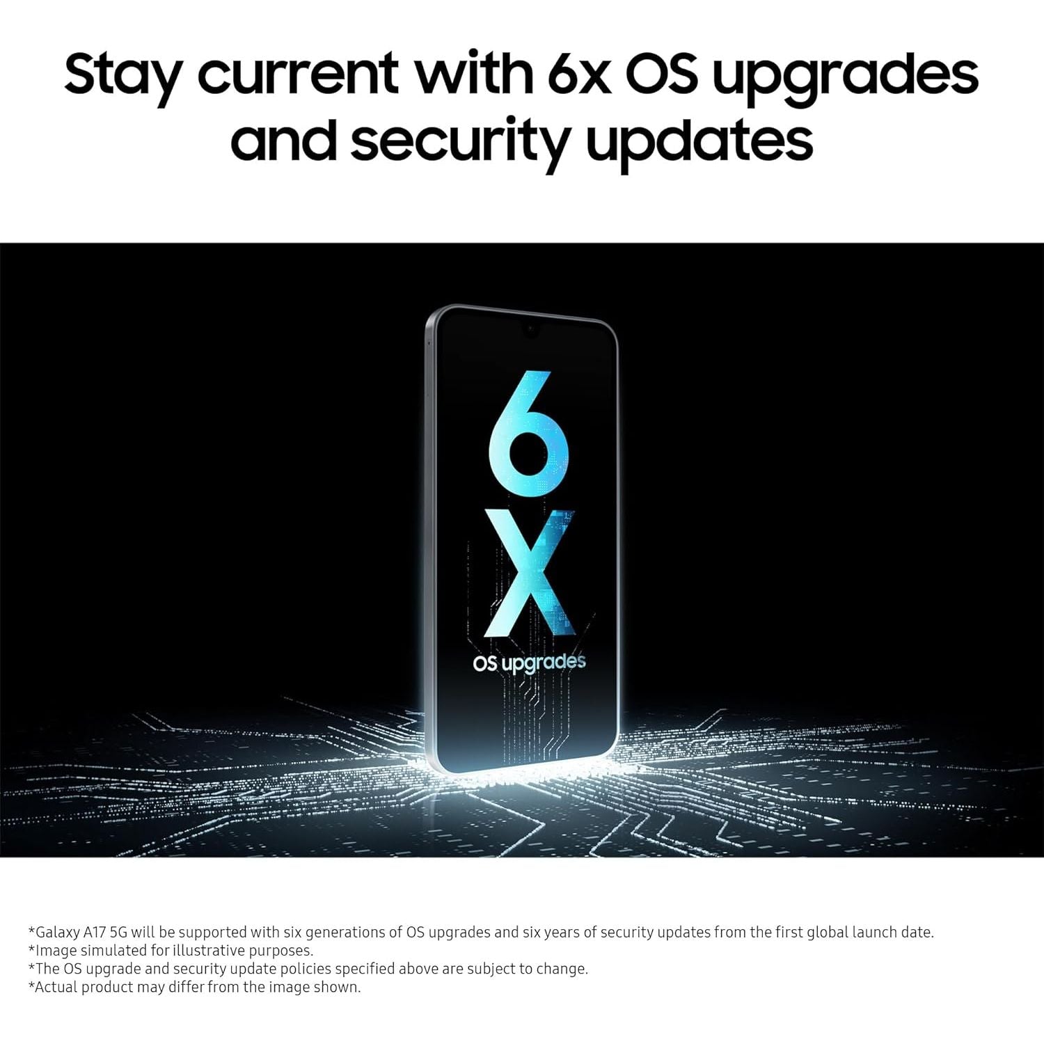 Buy Samsung,Samsung Galaxy A17 5G – 6GB + 128GB – Dual SIM – Grey – Unlocked - International Modal - Gadcet UK | UK | London | Scotland | Wales| Near Me | Cheap | Pay In 3 | Mobile & Smart Phones